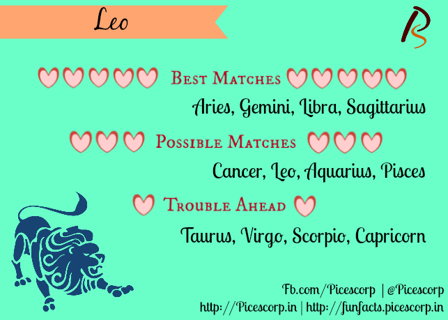 For matches worst scorpio zodiac What Are