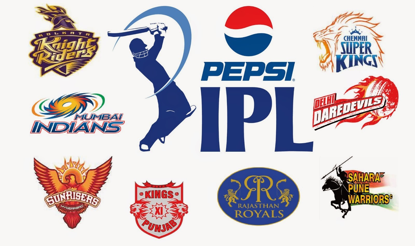 IPL Series India Ka Tyohaar