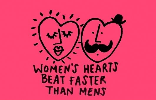 heart beats