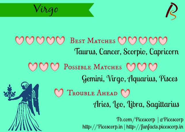 lovecompatibility-best-and-worst-matches-for-zodiac-signs